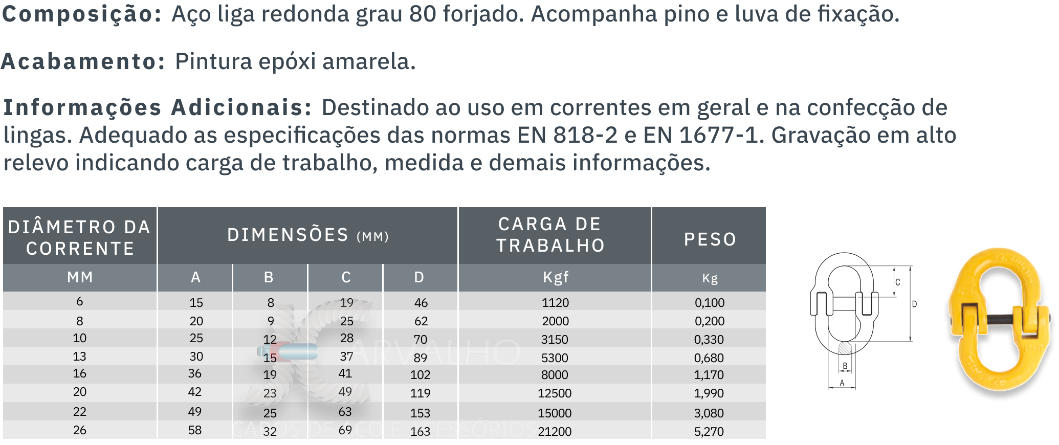 Tabela de medidas Elo de ligação g8 para correntes - Jcarvalho